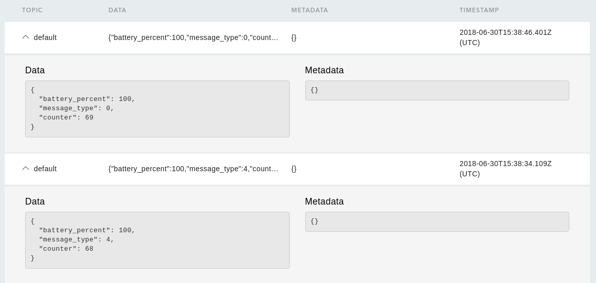 Hivemind platform showing LoRa packets received