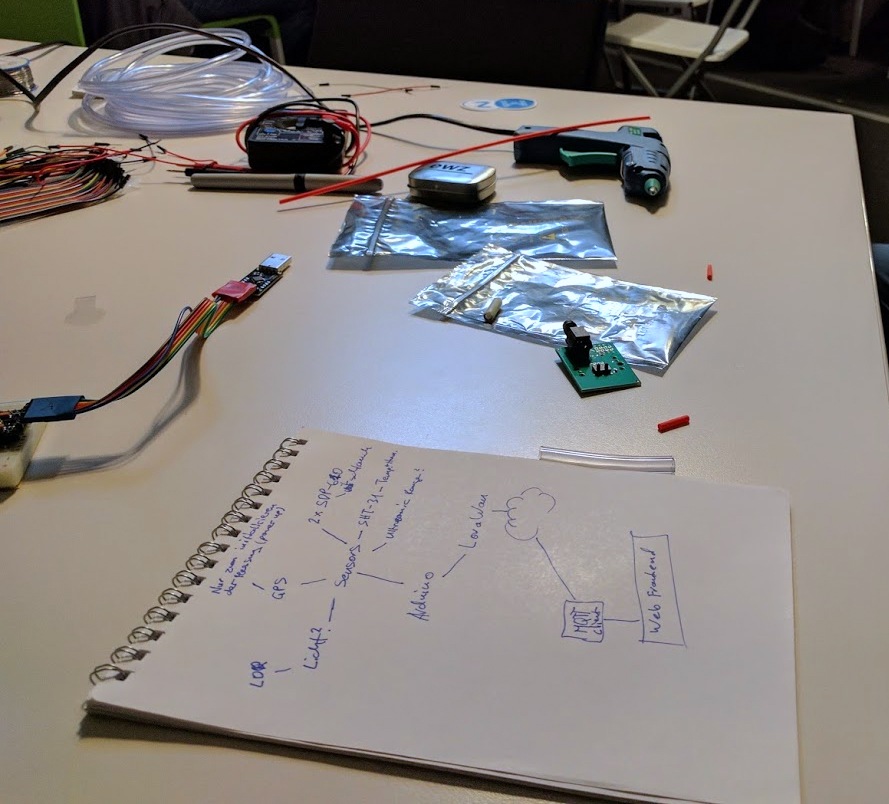 Brainstorming